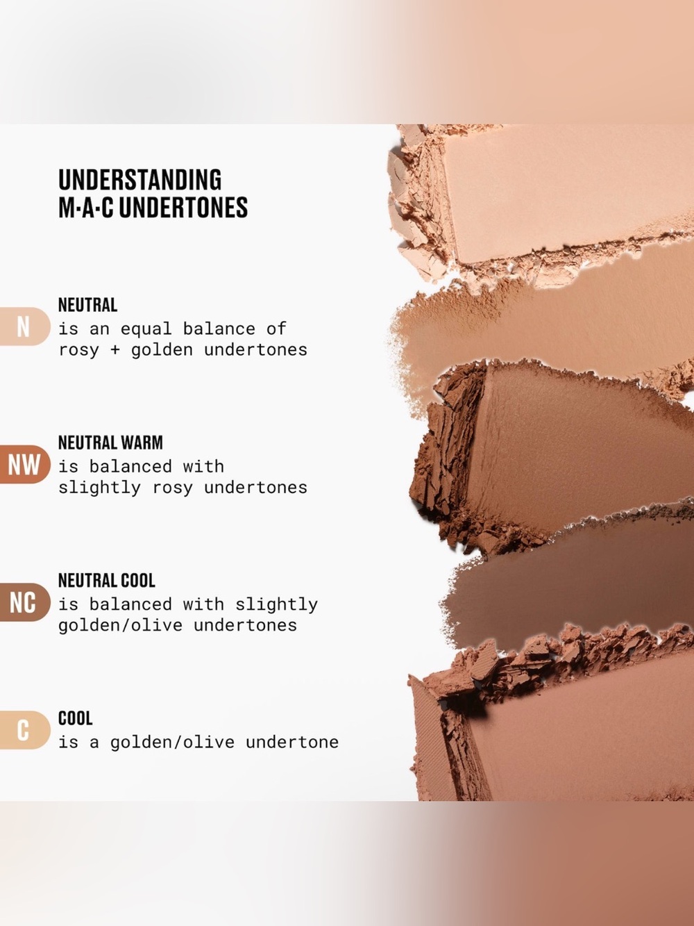 🌿 MAC COSMETICS Studio Fix Powder Plus Foundation - NW18 - Picture 4 of 8